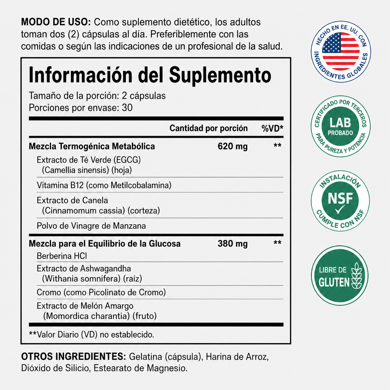 Metabolismo y cortisol