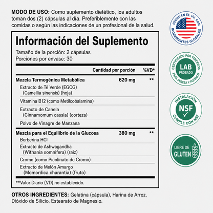 Metabolismo y cortisol